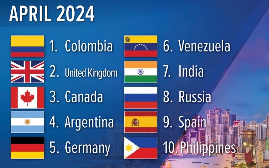 Colombia Lidera Búsquedas de Bienes Raíces en el Sur de Florida en Abril de 2024